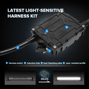 6D Hex Beam Sensitometer